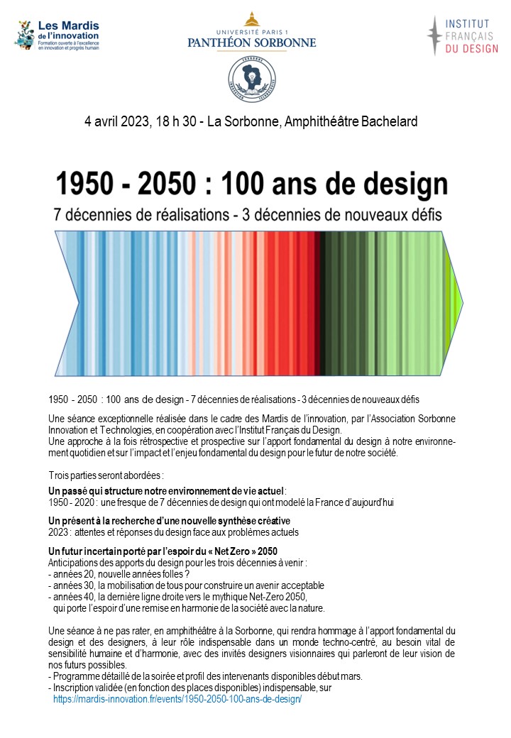 Présentation Mardi innovation 1950- 2050-100 années de design