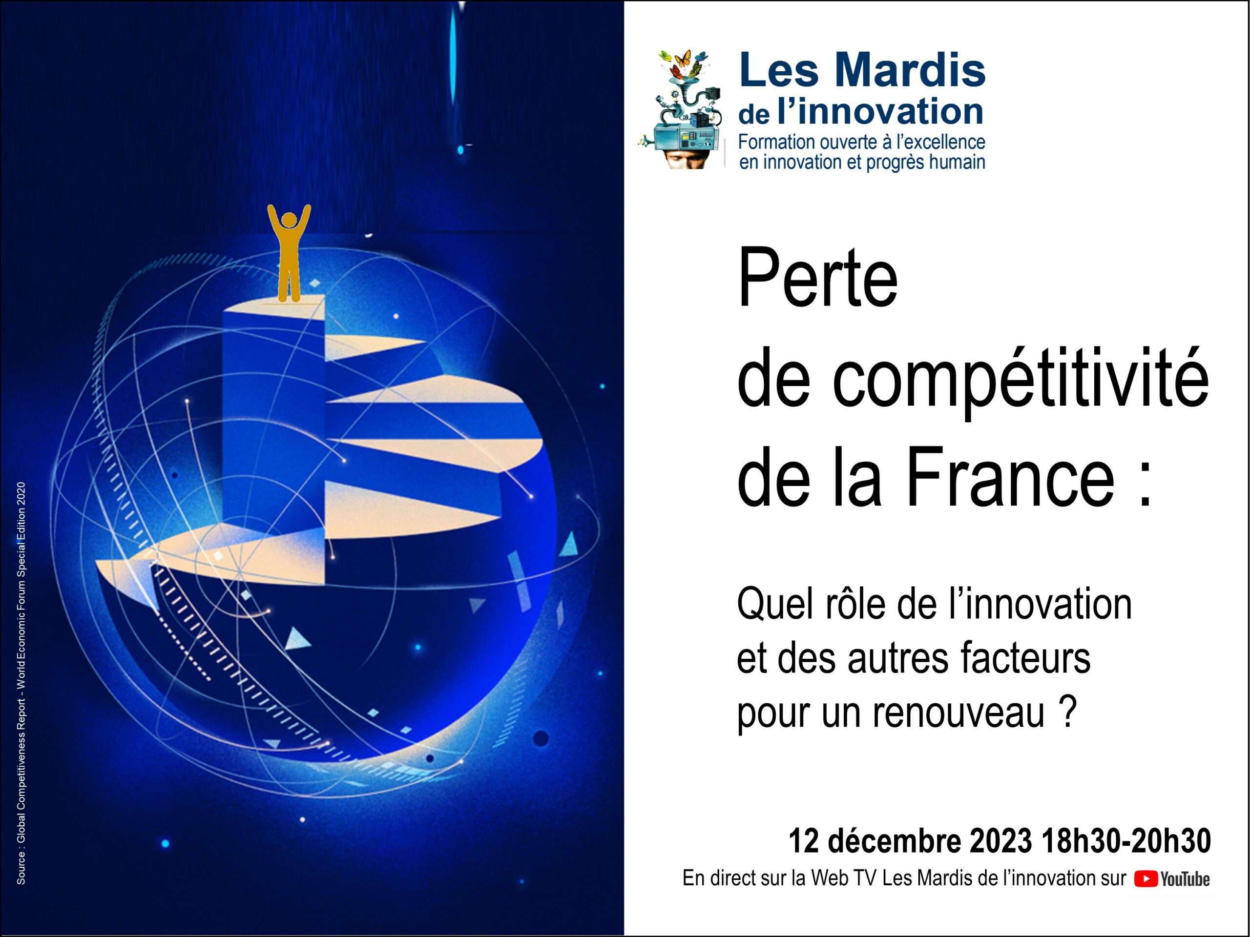 Bannière Mardi de l'innovation sur la compétitivité de la France
